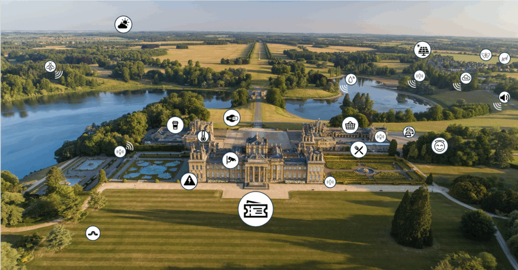 Blenheim Palace IONA controller types of data
