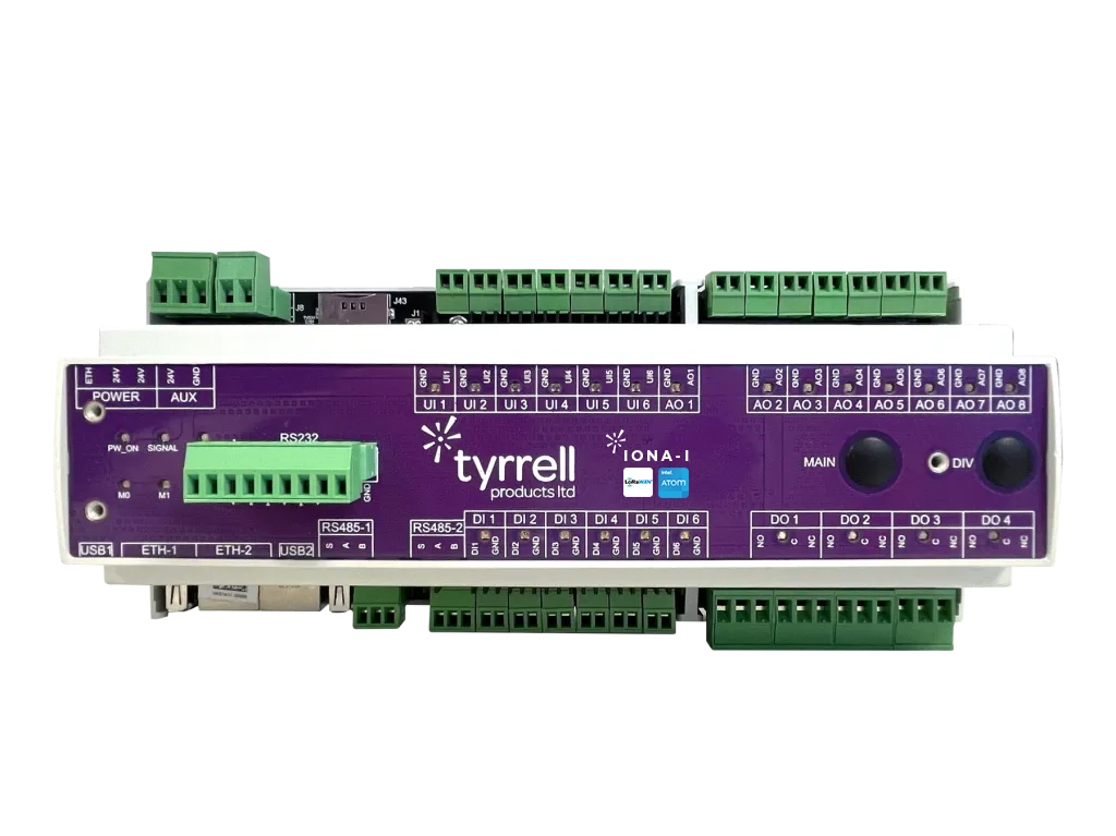IONA I Niagara 4 Controller